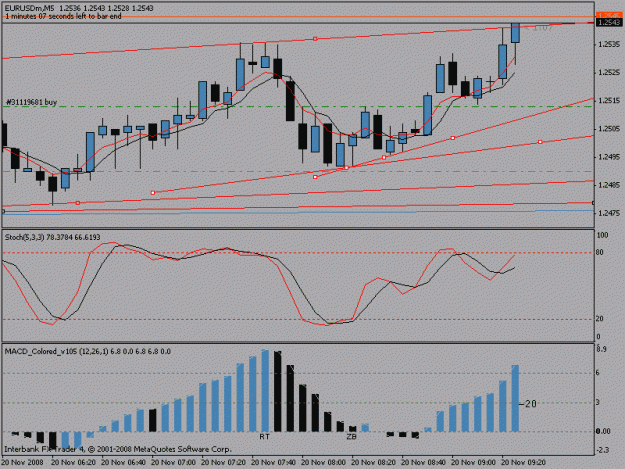 Click to Enlarge

Name: 5minchartnew.gif
Size: 15 KB