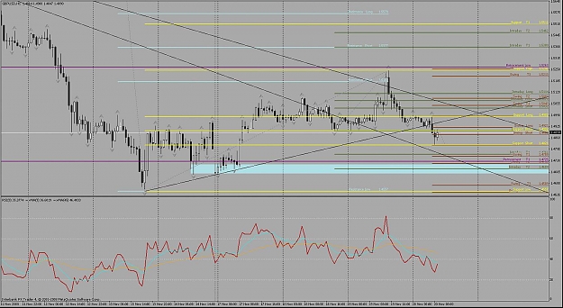 Click to Enlarge

Name: nov 20 hourly target.jpg
Size: 173 KB