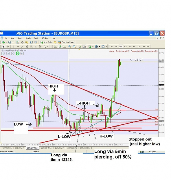 Click to Enlarge

Name: EURGBP FIB ENTRY.JPG
Size: 150 KB