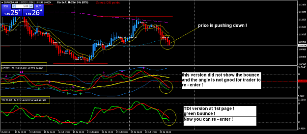 Click to Enlarge

Name: EURUSD#H4.png
Size: 64 KB