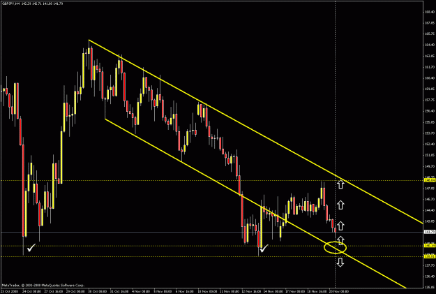 Click to Enlarge

Name: 4hr chart6.gif
Size: 24 KB