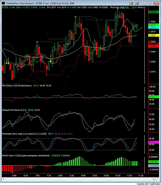 Click to Enlarge

Name: Vantage indicators.jpg
Size: 129 KB