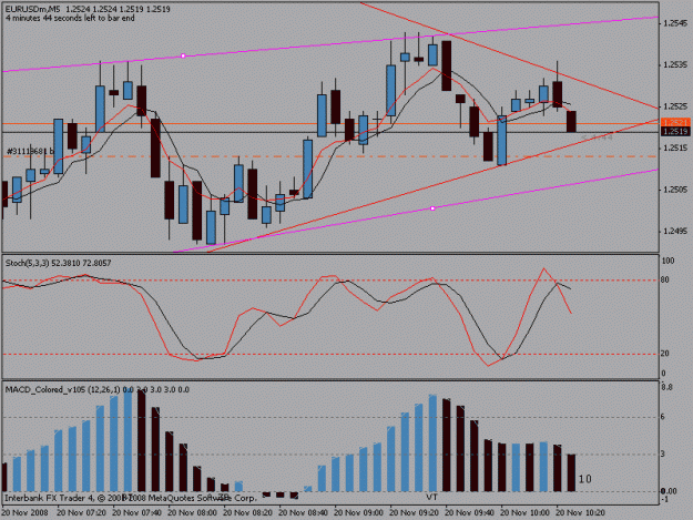 Click to Enlarge

Name: 5minchartnew.gif
Size: 17 KB