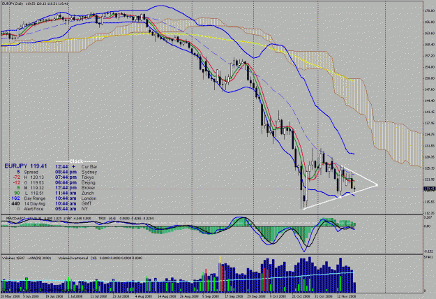 Click to Enlarge

Name: ej daily #1 on 11-20-2008.gif
Size: 41 KB