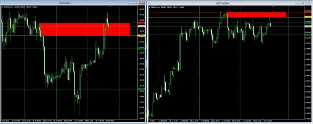 Click to Enlarge

Name: usdcadgbpcad.jpg
Size: 259 KB