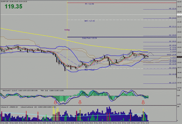 Click to Enlarge

Name: ej 15 min #1 on 11-20-2008.gif
Size: 34 KB