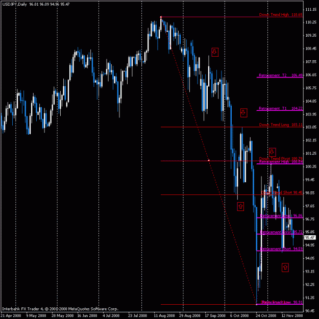 Click to Enlarge

Name: usdjpy.gif
Size: 22 KB