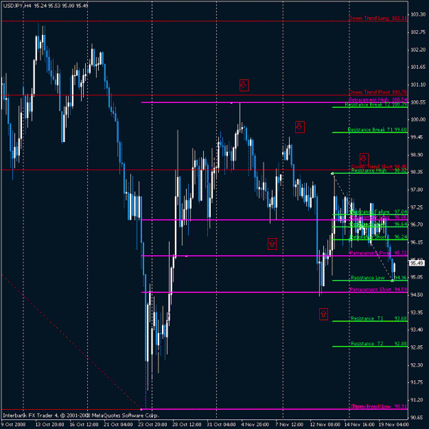 Click to Enlarge

Name: usdjpy1.gif
Size: 24 KB