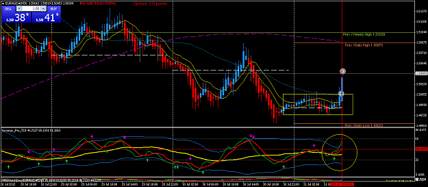 Click to Enlarge

Name: EURAUD#M30.png
Size: 66 KB