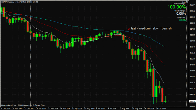 Click to Enlarge

Name: bearish.gif
Size: 29 KB