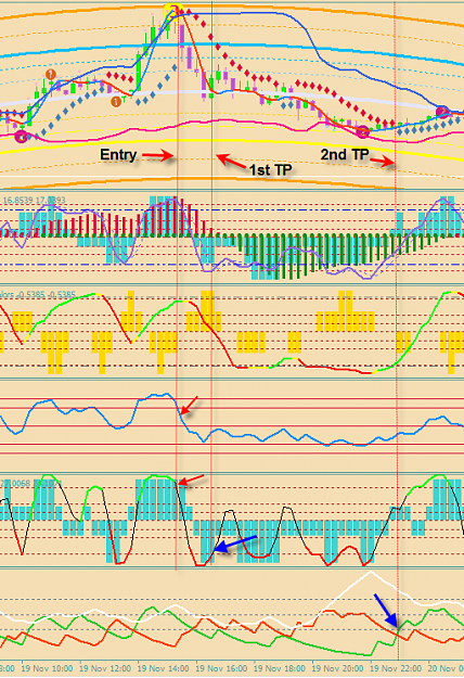 Click to Enlarge

Name: GBPUSD15m.png
Size: 61 KB