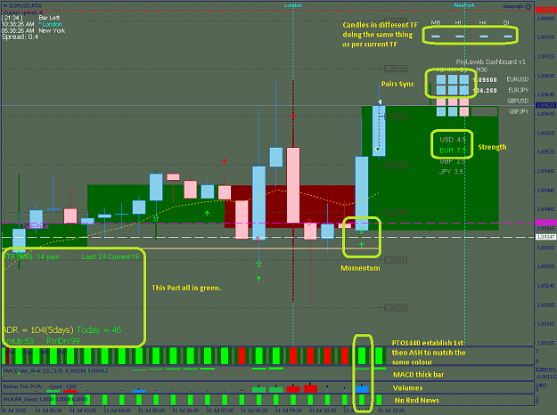 Click to Enlarge

Name: EURUSDM30.png
Size: 31 KB