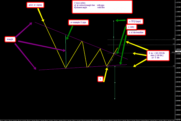 Click to Enlarge

Name: 2 triangle_how_trade.png
Size: 66 KB