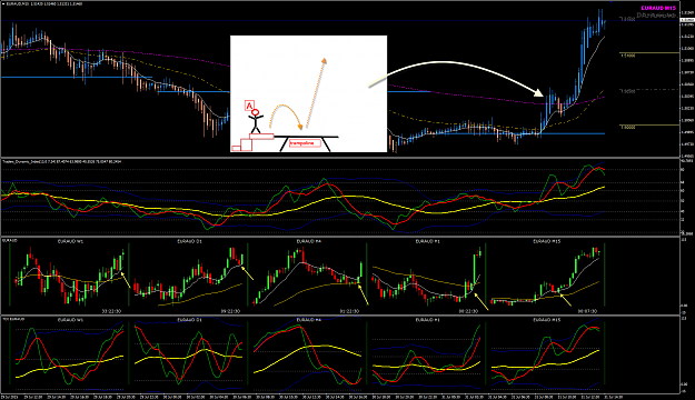 Click to Enlarge

Name: EURAUD 31 July 10 EMA example.png
Size: 102 KB