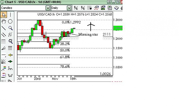 Click to Enlarge

Name: ucad canh buy ondip.JPG
Size: 38 KB