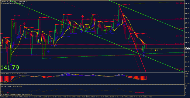 Click to Enlarge

Name: 1hr chart.gif
Size: 32 KB
