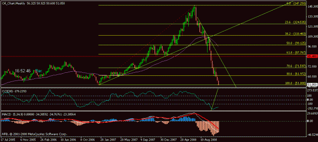Click to Enlarge

Name: oil_weekly_1.gif
Size: 14 KB