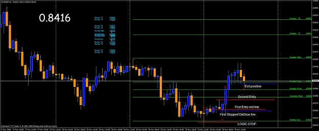 Click to Enlarge

Name: eurgbp nov 20.jpg
Size: 101 KB