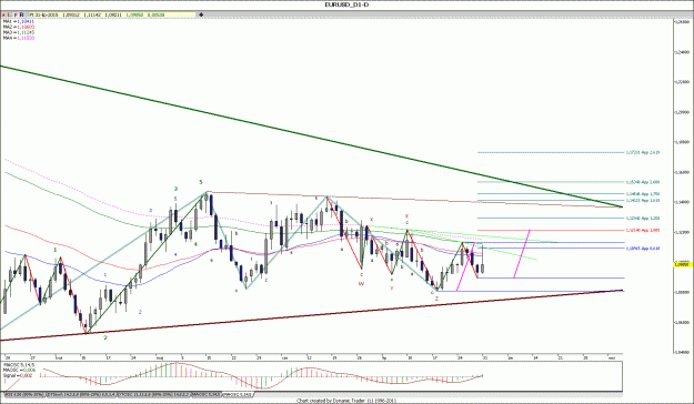 Click to Enlarge

Name: EURUSD_D1.gif
Size: 33 KB