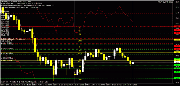 Click to Enlarge

Name: chart.gif
Size: 20 KB