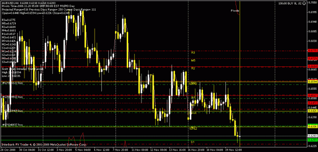 Click to Enlarge

Name: chart2.gif
Size: 24 KB