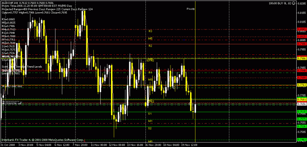 Click to Enlarge

Name: chart3.gif
Size: 24 KB