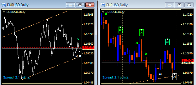 Click to Enlarge

Name: Daily EURUSD 01Aug.png
Size: 18 KB