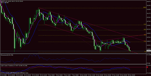 Click to Enlarge

Name: chart.gif
Size: 22 KB