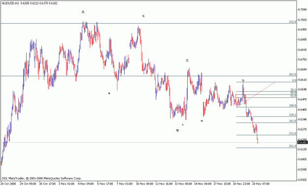 Click to Enlarge

Name: audusd.gif
Size: 16 KB