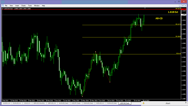 Click to Enlarge

Name: USDCAD D1 AB-CD.png
Size: 29 KB