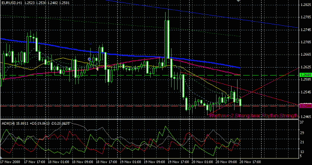 Click to Enlarge

Name: chart.gif
Size: 26 KB