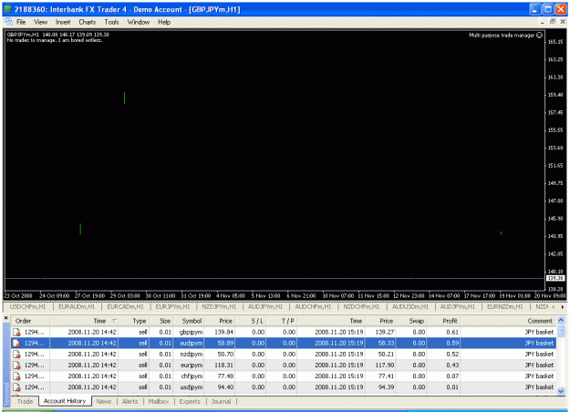 Click to Enlarge

Name: jpy basket.gif
Size: 29 KB