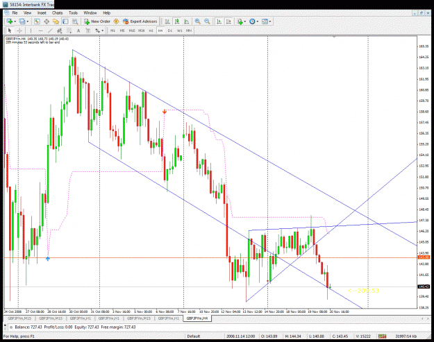 Click to Enlarge

Name: gbpjpy112008.gif
Size: 55 KB