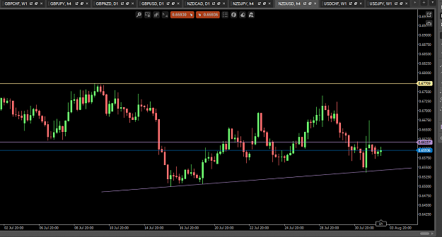 Click to Enlarge

Name: nzdusd 4hr.PNG
Size: 41 KB