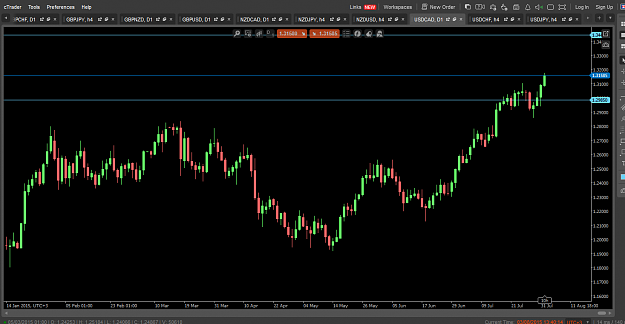 Click to Enlarge

Name: usdcad dy.PNG
Size: 46 KB