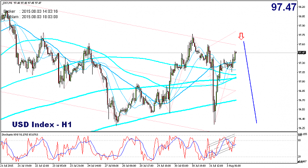 Click to Enlarge

Name: dxy-h1-alpari-limited.png
Size: 65 KB