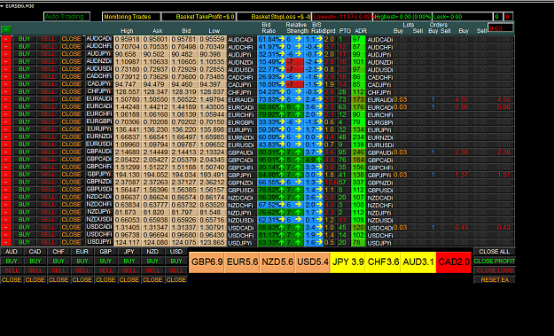 Click to Enlarge

Name: aug3 spreads.png
Size: 188 KB