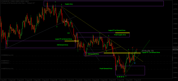Click to Enlarge

Name: EURUSDM1dsddd.png
Size: 48 KB
