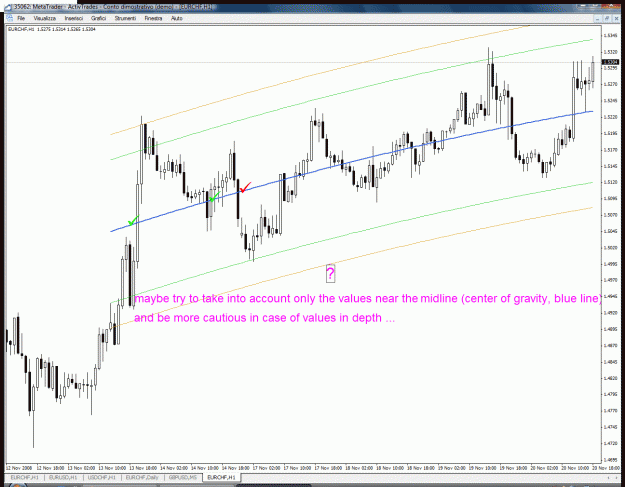 Click to Enlarge

Name: eurchf.gif
Size: 50 KB