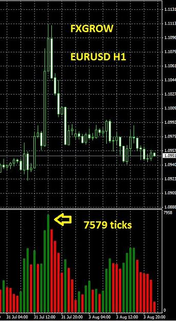 Click to Enlarge

Name: fxgrow.JPG
Size: 127 KB