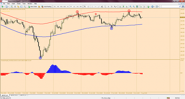 Click to Enlarge

Name: MetaTrader - Pepperstone.png
Size: 80 KB