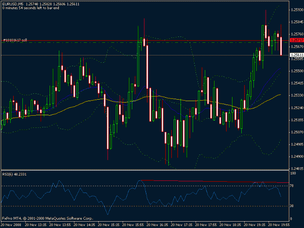 Click to Enlarge

Name: euro30.gif
Size: 18 KB