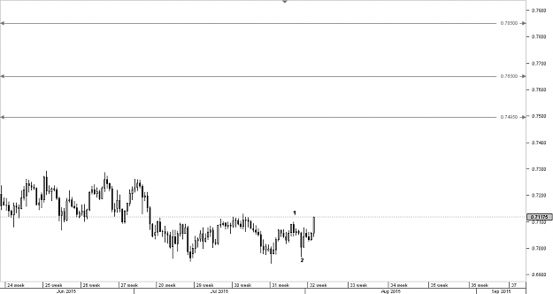 Click to Enlarge

Name: Chart_AUD_CHF_8 Hours_snapshot.png
Size: 9 KB
