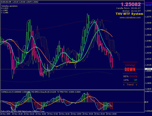 Click to Enlarge

Name: thvchart.gif
Size: 28 KB
