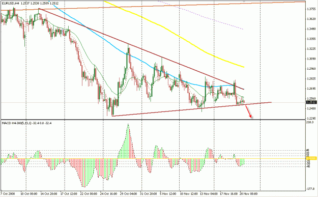 Click to Enlarge

Name: 4 Hour Strategy.gif
Size: 27 KB
