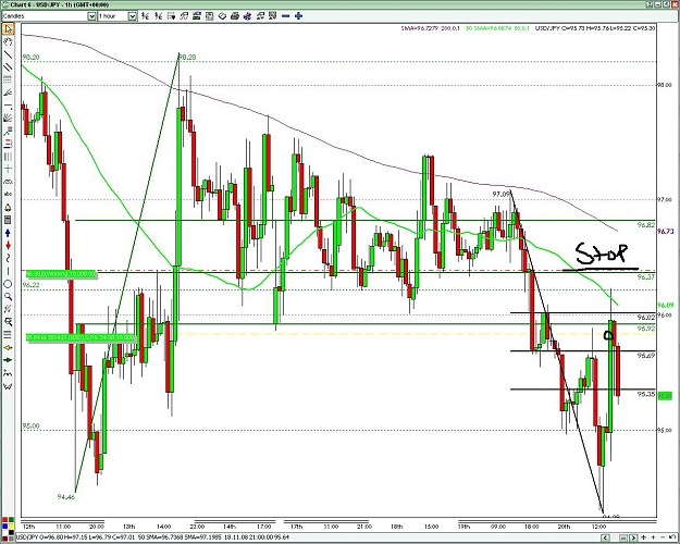 Click to Enlarge

Name: usdjpy.JPG
Size: 186 KB