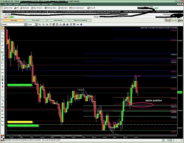 Click to Enlarge

Name: eurgbp.JPG
Size: 213 KB