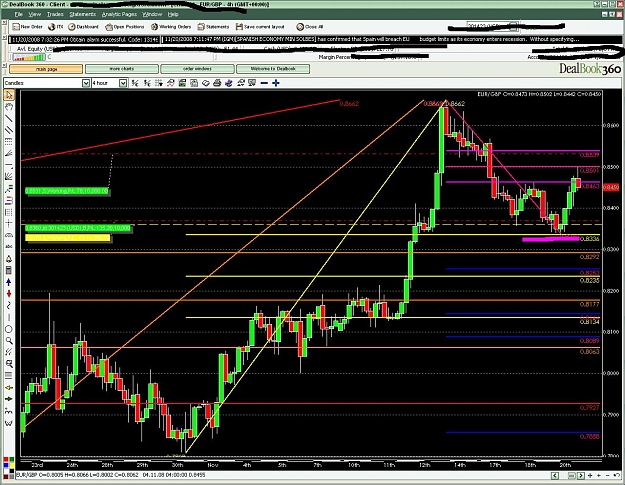 Click to Enlarge

Name: eurgbp2.JPG
Size: 240 KB