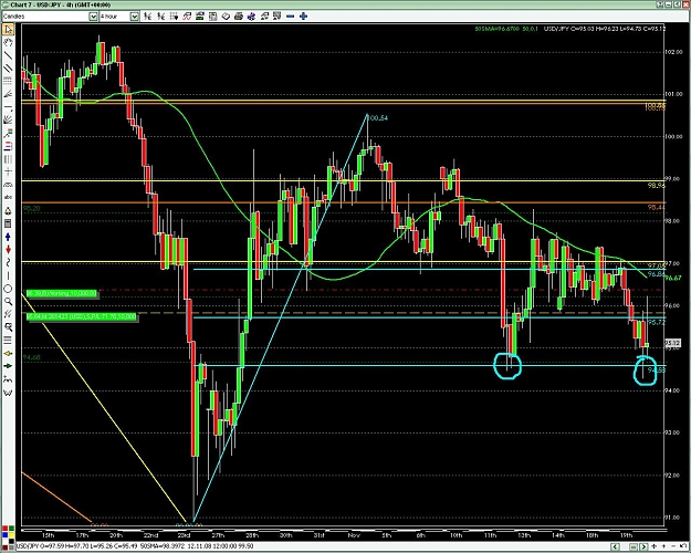 Click to Enlarge

Name: usdjpy.JPG
Size: 209 KB