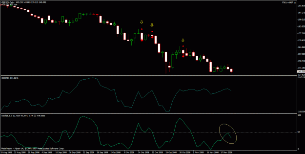 Click to Enlarge

Name: gbpjpy no sig.gif
Size: 20 KB